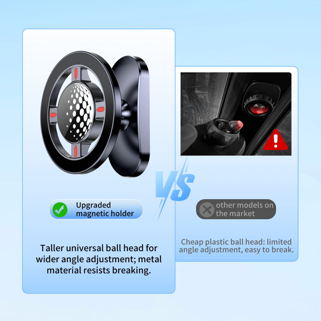 Magwink GF01 Magnetic Golf Cart Phone Mount Magwink