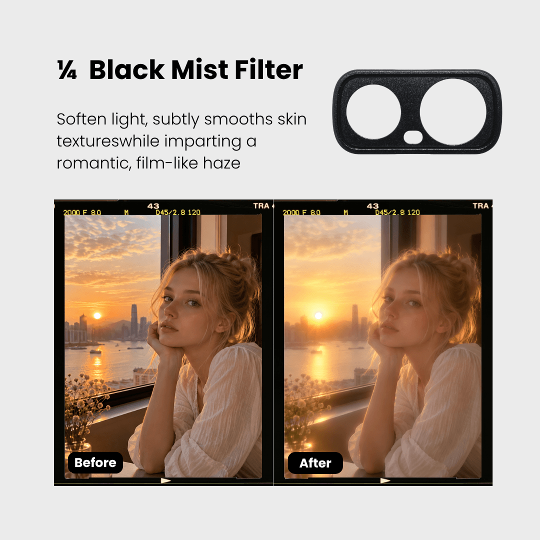 Magnetic Filter Kit for Insta360 Luna Ultra – CPL, VND, Black Mist, Star & LPR-UV
