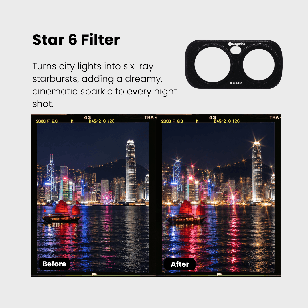Magnetic Filter Kit for Insta360 Luna Ultra – CPL, VND, Black Mist, Star & LPR-UV