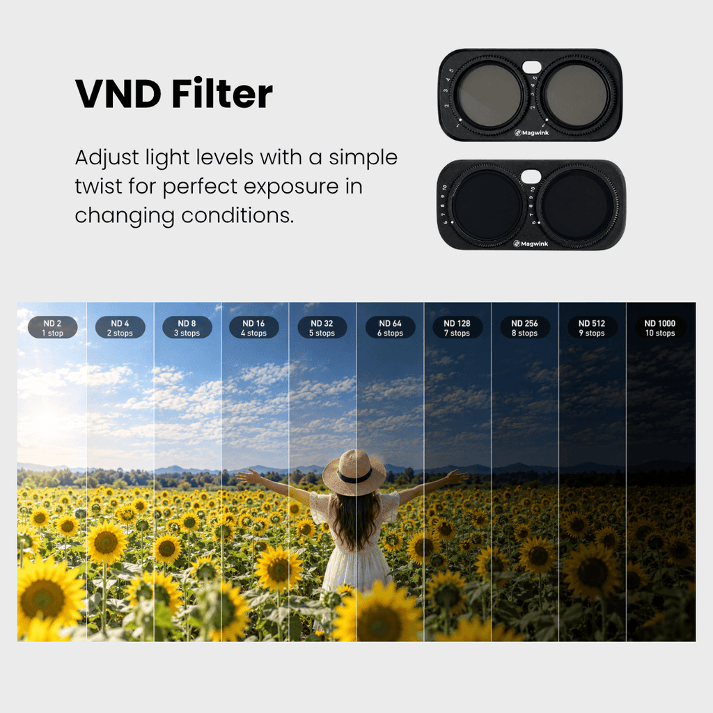 Magnetic Filter Kit for Insta360 Luna Ultra – CPL, VND, Black Mist, Star & LPR-UV