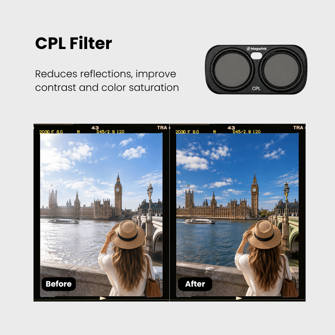 Magnetic Filter Kit for Insta360 Luna Ultra – CPL, VND, Black Mist, Star & LPR-UV