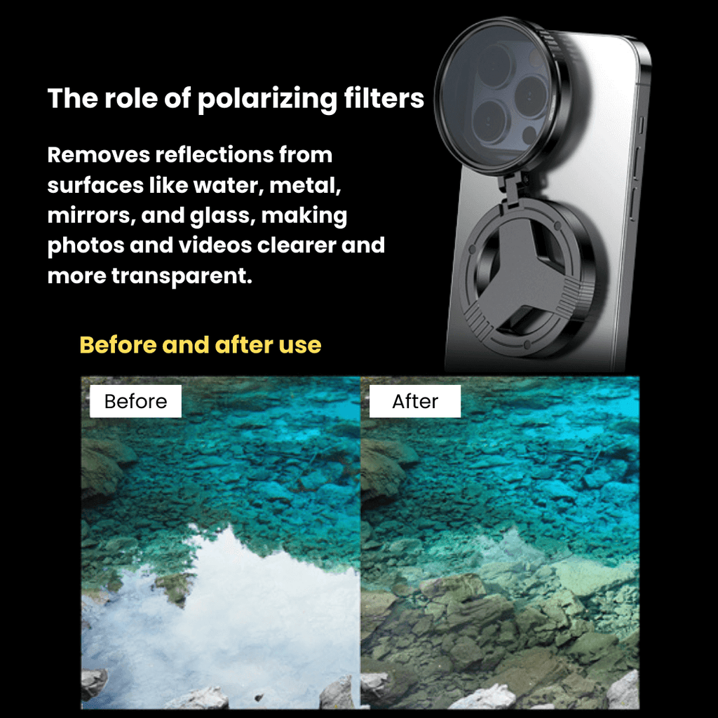 Magwink PZ300 Magsafe Polarizing Filter Magwink