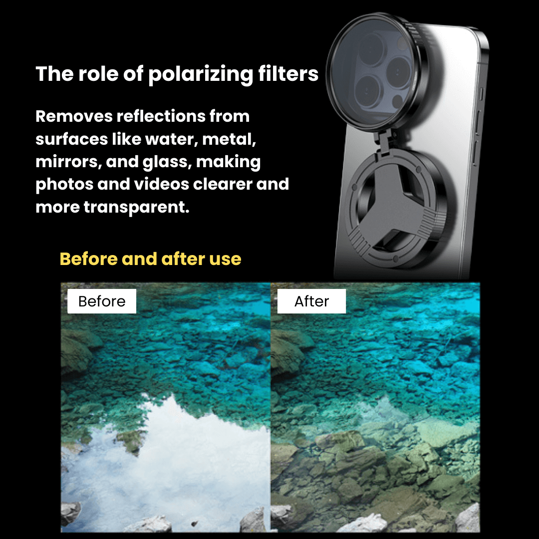 Magwink PZ300 Magsafe Polarizing Filter Magwink