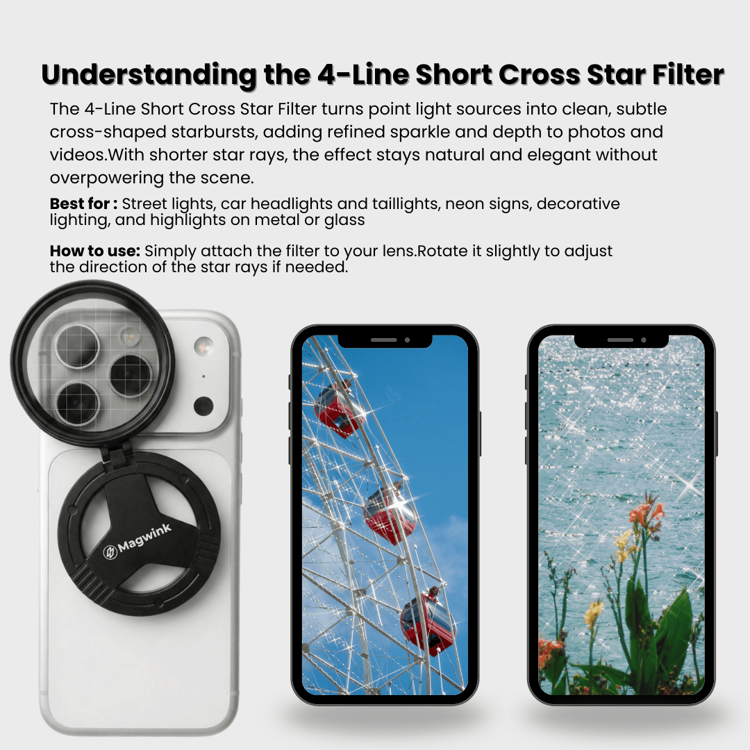 Magwink PZ300 MagSafe Filter System (52mm)