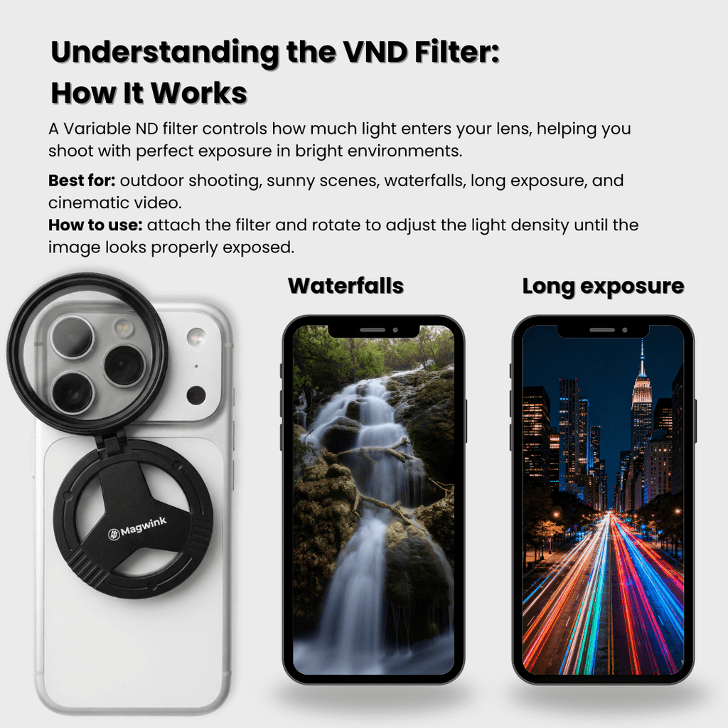 Magwink PZ300 Magsafe Polarizing Filter 52mm