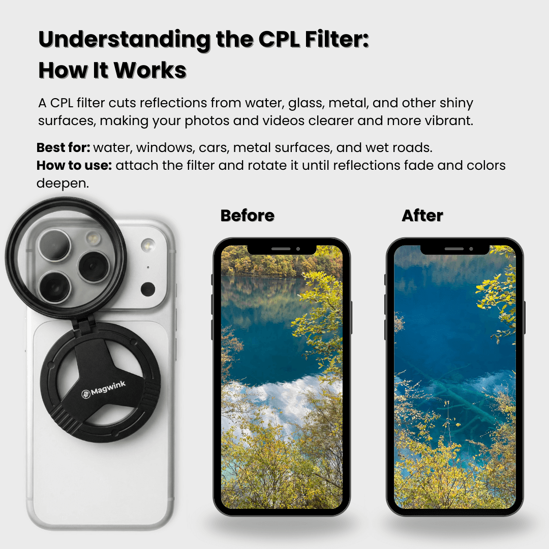 Magwink PZ300 Magsafe Polarizing Filter 52mm