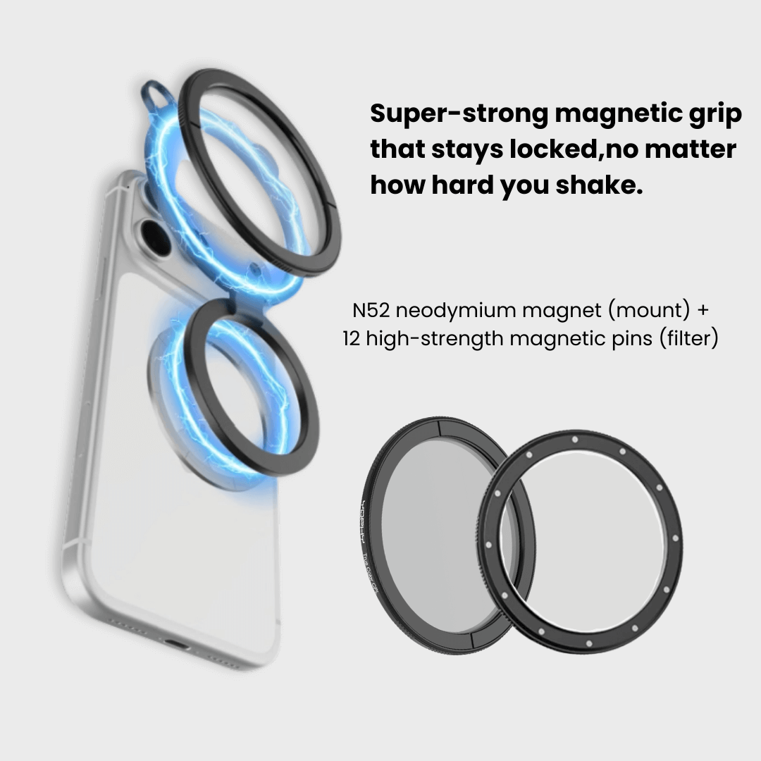 Magwink & Yophy O4 MagSafe Magnetic Mount with 67mm CPL & 67mm ND64 Filters – Panda Edition