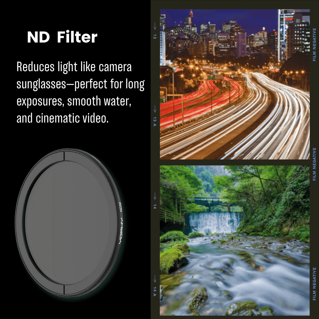 Magwink & Yophy O4 MagSafe Magnetic Mount with 67mm CPL & 67mm ND64 Filters – Panda Edition