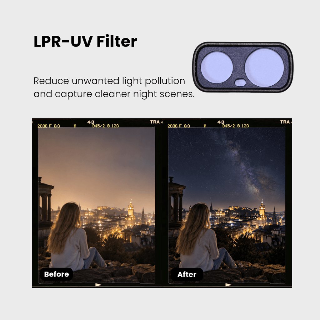 Magnetic Filter Kit for Insta360 Luna Ultra – CPL, VND, Black Mist, Star & LPR-UV